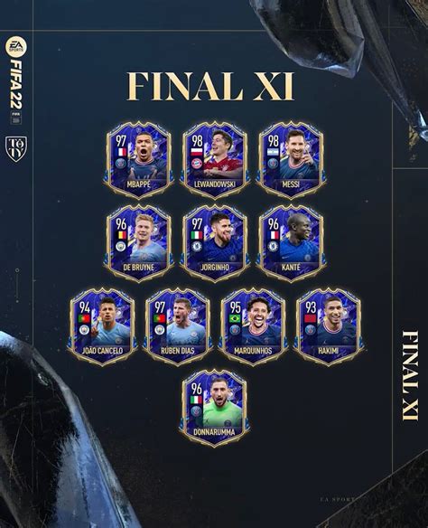 TOTY FIFA 22 Ultimate Team Squad by r2uan